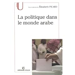La politique dans le monde arabe