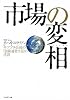 市場の変相