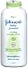 Johnson's Baby Powder Cooling Cucumber Melon, 15-Ounce Bottles (Pack of 6)