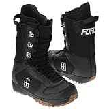 Forum Men's Recon