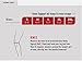 McDavid Knee Brace Support with Side Stays, Compression Knee Sleeve & Cross Straps for Patellar Tendon Support, Tendonitis, Arthritis Pain Relief, Recovery, Knee Brace for Men and Women