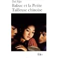 D�tails sur le produit