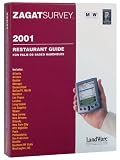 Landware Zagat Restaurant Review for Palm Organizer