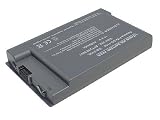 Review Smart Parts / PowerSmart Laptop Battery Replacement for ACER Aspire 1450 Series / Ferrari 3000, 3200, 3400 Series / Quanta Z500, Z500N Series / TravelMate 650, 660, 800, 6000, 6002, 6003, 6004, 8000 Series
