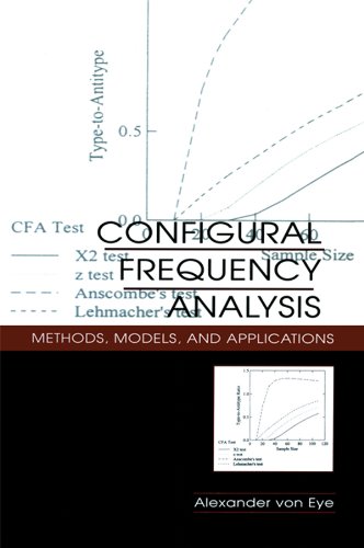 Configural Frequency Analysis: Methods, Models, and Applications
