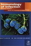Methods in Microbiology: Immunology in Infection