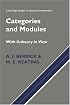 Categories and Modules With K-Theory in View