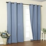 IMAGE OF Weathermate Blue Grommet Top Curtain Pair, 160x84