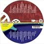 Top Tunes M Series Karaoke Multiplex CDG Guy Rock  TTM-044