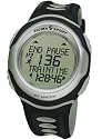 Sigma Sport Fit Heart Rate Monitor
