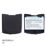 PCMICROSTORE