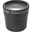 Canon TCDC52B Tele Converter Lens for PowerShot S1 IS