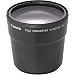 Canon TCDC52B Tele Converter Lens for PowerShot S1 IS