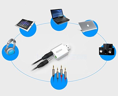 DIGISION® No Drive Usb Sound Adapter New Release 3D Sound