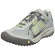 Teva Women's Charge WP Outdoor Sport Shoe