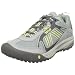 Teva Women's Charge WP Outdoor Sport Shoe