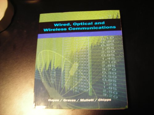 Wired, Optical and Wireless Communication
