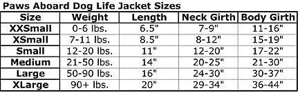 Neoprene Doggy Life Jacket- Red (S (15-20 lbs))