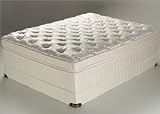 King Koil- Comfort Solutions Perfect Contour Elite Caitlyn Luxury Pillowtop Perfect Contour Elite Ca