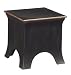 Laredo Stand - Black Paint
