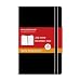 ��������C�ɂȂ�fMoleskine�@2010�f