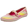 Keds Women's Champion Stripes Mary Jane