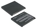 Pocket PC Battery for HP COMPAQ iPAQ hx2000 hx2400 hx2700 rx3000 rx3100 rx3400 rx3700 Series