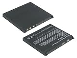 Pocket PC Battery for HP COMPAQ iPAQ hx2000 hx2400 hx2700 rx3000 rx3100 rx3400 rx3700 Series