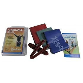 Fitness Mad Resistance Band Kit 3 Strengths of Band and handles (Red, Green, Blue)