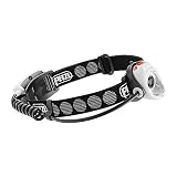 Petzl MYO RXP Headlamp