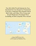 The 2011-2016 World Outlook for Non-Insulated Ferrous Strand for Prestressed Concrete, Composite Wire Strand Guard Rail Cable, and Other Wire Forms ... Wire Excluding ACSR Composite Wire Strand