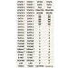 Quickport Labels (Commercial Use) 10 Sheets Of 94 Labels