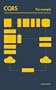 CQRS, The example