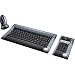 Incredible Computer Gadgets!