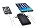 SUNERGYPRO® Solar USB Mobile Device Charger - Sunergy pro, Portable Charger Back up, External Battery 5000mah, Power Pack Portable, Back up Power Bank Water/ Shock/ Dust Resistant, Dual USB Charger for Iphone 6, 6 Plus, 5s, 5c, 4s, 4, Ipod, Ipad Mini Retina (Apple Lightning Adapter Included), Samsung Galaxy Note 2, Note 3, S2 S3, S4, S5, S6. Most Android/windows Smart Cell Phones, Gps, Tablets, GoPro Camera and Other Usb-charged Devices