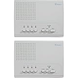 NOVI WI-4C 4-Channel FM Wireless Intercom