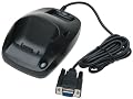 Kyocera Desktop Charger Kit with Dual Slots for Kyocera QCP 6035 Phones