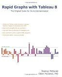 Rapid Graphs with Tableau Software 8: The Original Guide for the Accidental Analyst