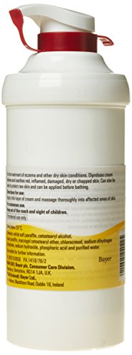 VIRTUAL GRAND ROUNDS IN DERMATOLOGY 2.0: August 2015