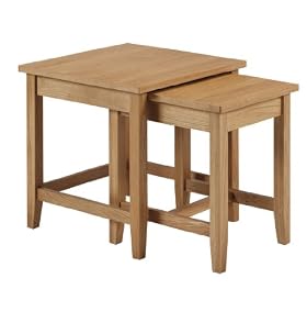 Detroit Nest of Tables