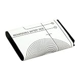 Lithium Ion Battery for Nokia 6015i, 6016i, Shorty