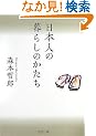 ���{�l�̕�炵�̂����� (PHP����)