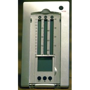 Tower Clock Thermometer