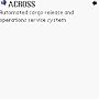 The English dictionary of Abbreviations/Acronyms downloadable Software