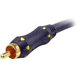 Bronze Series Composite Video Cable