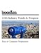 2012 Industry Trends and Perspectives