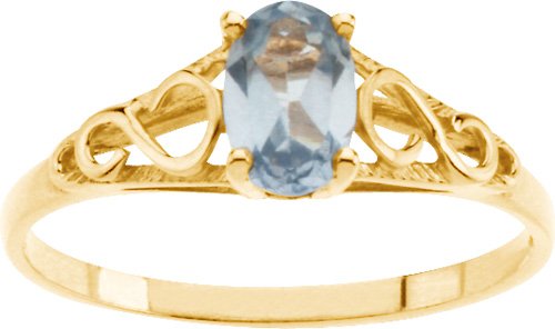 Teen Imitation March Birthstone Ring