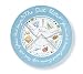 The Diet Plate Male Diet Plate