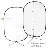 Fotodiox 5'x7' Collapsible Soft Diffuser Panel kit w/ Stand, for Outdoor and Studio Lighting