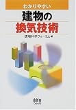 �狼��䤹����ʪ�δ������� (  ) 
	���ʡ��� 1,995�̾�24���ְ����ȯ��